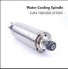 HSR-HQD water cooling spindle 